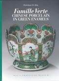 Famille Verte. Chinese porcelain in Green Enamels