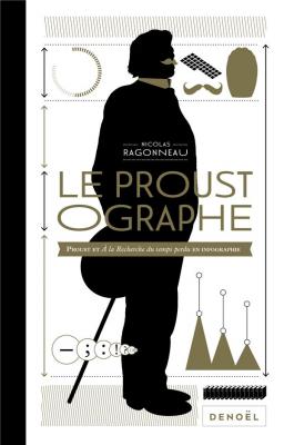 le-proustographe-proust-et-a-la-recherche-du-temps-perdu-en-infographie